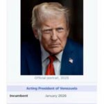 Trump se autoproclama "presidente en funciones de Venezuela"